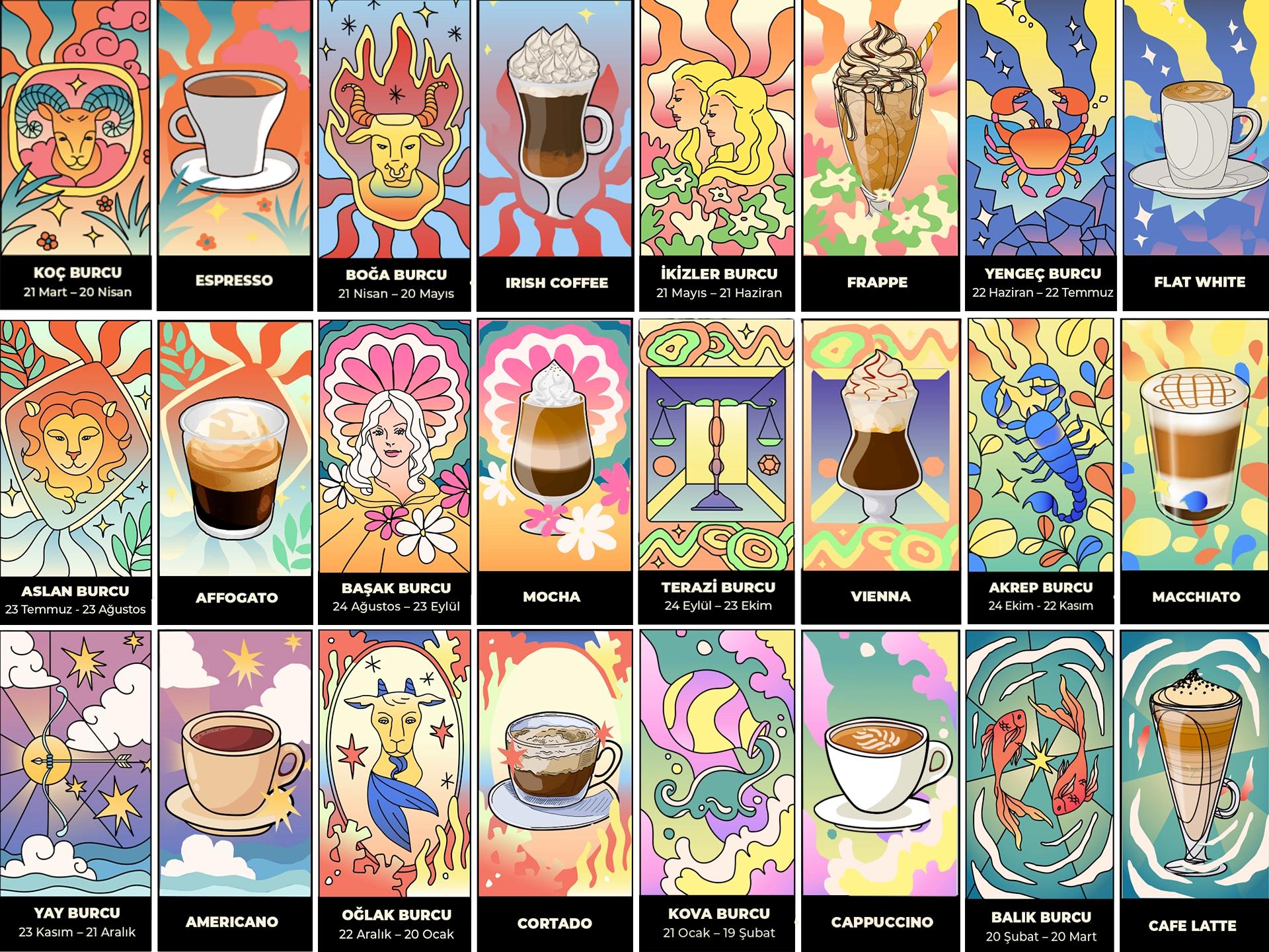 Hangi Burç, Hangi Kahveyi İçer? Hangi Burç, Hangi Kahveyi Denemeli?